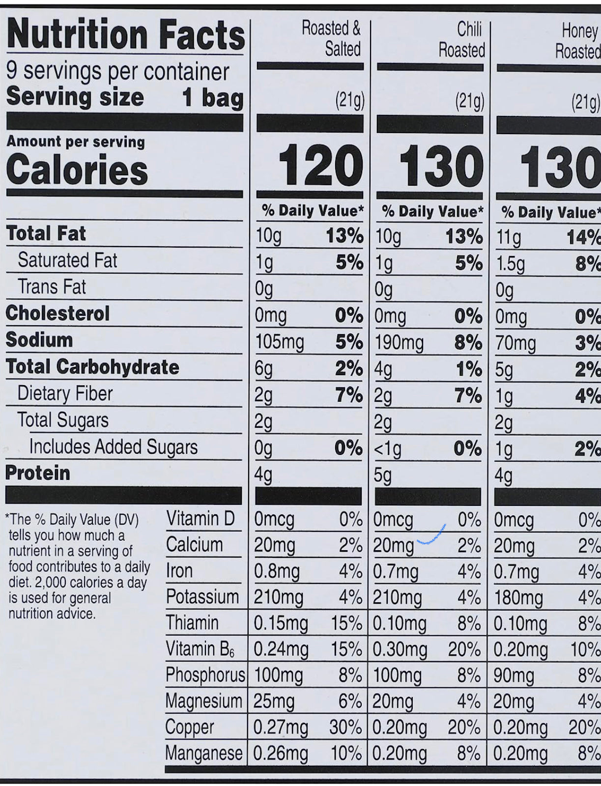 Wonderful Pistachios , No Shell Nuts, Variety Pack image 2
